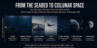 Assessing the legality of deployed U.S. space weapons within existing treaties Assessing the legality of deployed U.S. space weapons within existing treaties