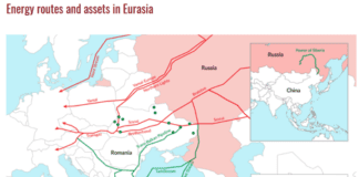 The oil system that worked – until February 2022 (Part 1 of 2) The oil system that worked – until February 2022 (Part 1 of 2)