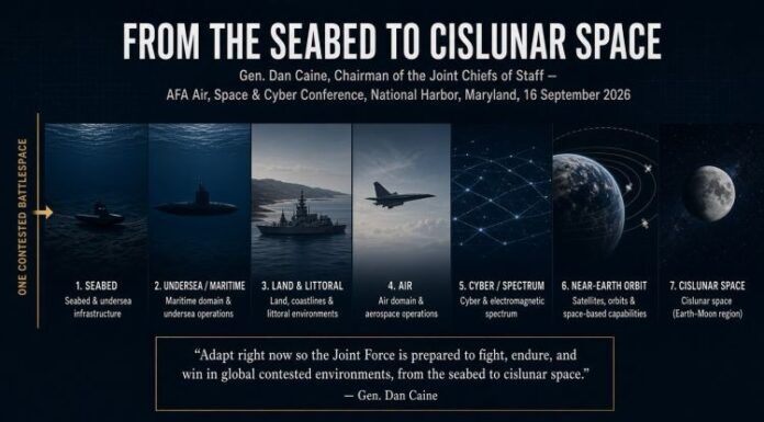 Assessing the legality of deployed U.S. space weapons within existing treaties Assessing the legality of deployed U.S. space weapons within existing treaties